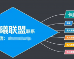 臻曦联盟，最新无人直播万人在线技术理原及详细操作步骤解析（视频教程）-第一资源库