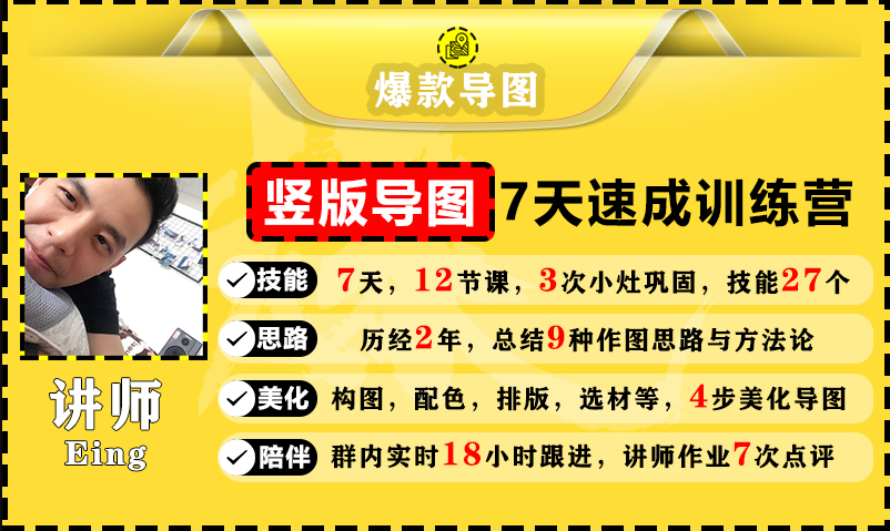 价值1388元【爆款导图】训练营 一张图吸粉800+,学完你也可以-第一资源库