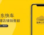 玺承云学堂·京东快车与搜索最新玩法，四个维度抢占红利，引爆京东平台-第一资源库