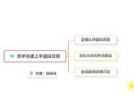新手如何操作虚拟项目?从0打造月入上万店铺技术【视频课程】-第一资源库