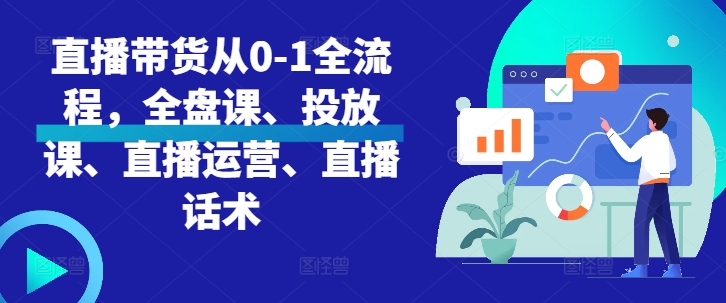 直播带货从0-1全流程,全盘课、投放课、直播运营、直播话术-第一资源库