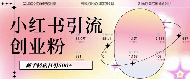 小红书私域引流无脑操作法:AI生成内容,粉丝自动转化,新手轻松日引500+创业粉-第一资源库