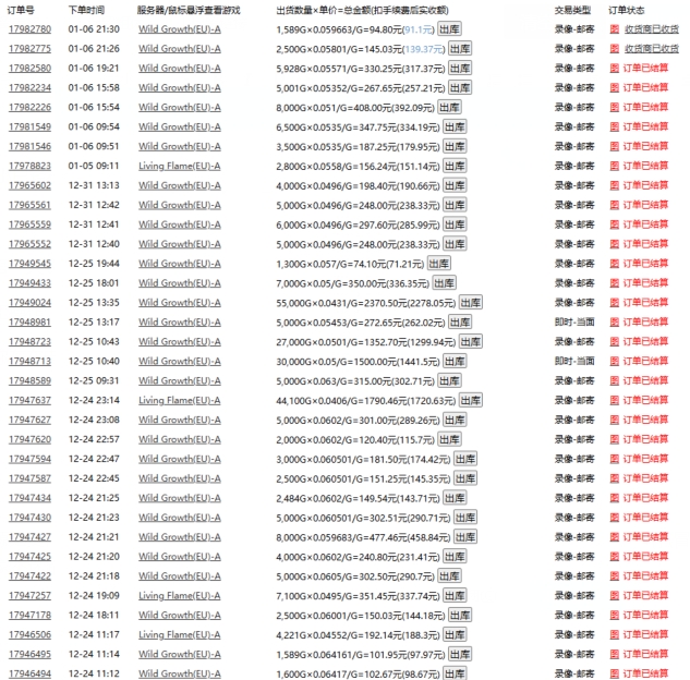 游戏自动搬砖,轻松日入1000+ 小白轻松上手【揭秘】-第一资源库