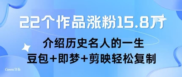 22个作品涨粉15.8W ，介绍历史名人的一生 ， 豆包+即梦+剪映轻松复制-第一资源库