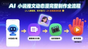 AI小说推文动态漫完整制作全流程,人人都能做,有手就行,全新副业机遇-第一资源库
