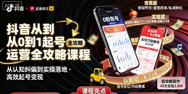 抖音从0到1起号运营全攻略课程,从认知纠偏到实操落地,高效起号变现-第一资源库