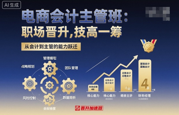 电商会计主管班,职场晋升,技高一筹-第一资源库