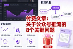 付费文章:关于公众号推流的8个关键问题-第一资源库